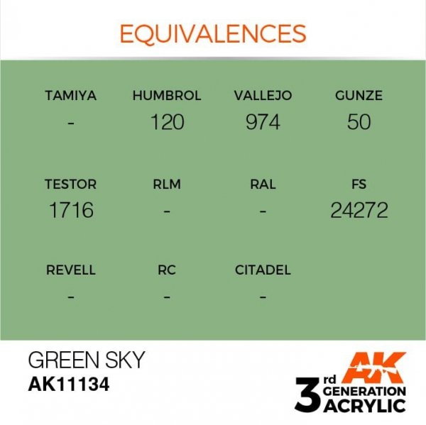 AK Interactive AK11134 GREEN SKY – STANDARD 17ml