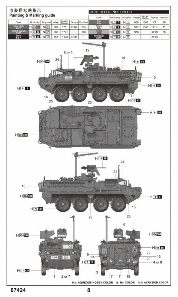 Trumpeter 07424 M1131 Stryker Fire Support Vehicle 1/72