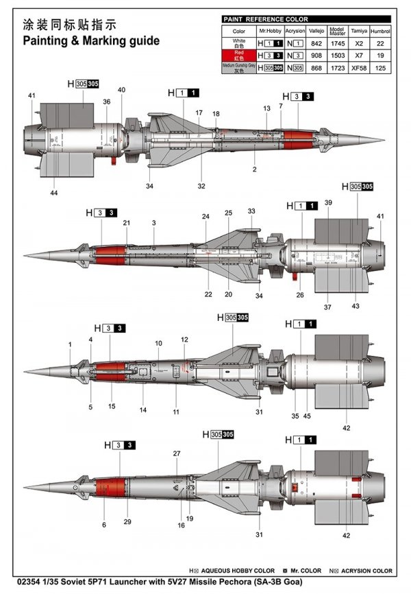 Trumpeter 02354 Soviet 5P71 Launcher with 5V27 Missile Pechora (SA-3B Goa) 1/35