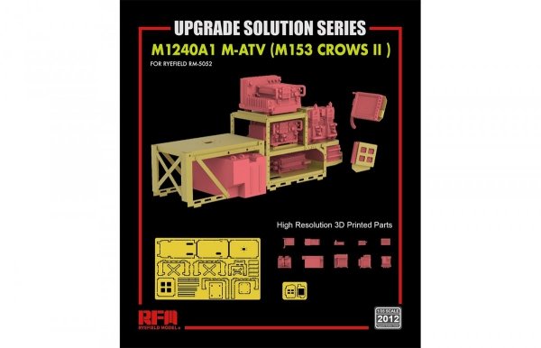 Rye Field Model 2012 MRAP RADIO SET(RESIN KIT) 1/35