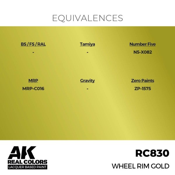 AK Interactive RC830 Wheel Rim Gold 17 ml
