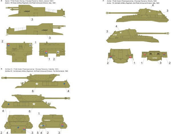 ToRo Model 35D66 - Self-propelled artillery vehicles in Polish service 1943-1946 1/35