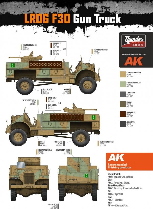 Thunder Model 35312 LRDG CMP F30 Truck w/ Ordnance 37 mm MKI Bofors Gun - Limited Bonus Edition 1/35