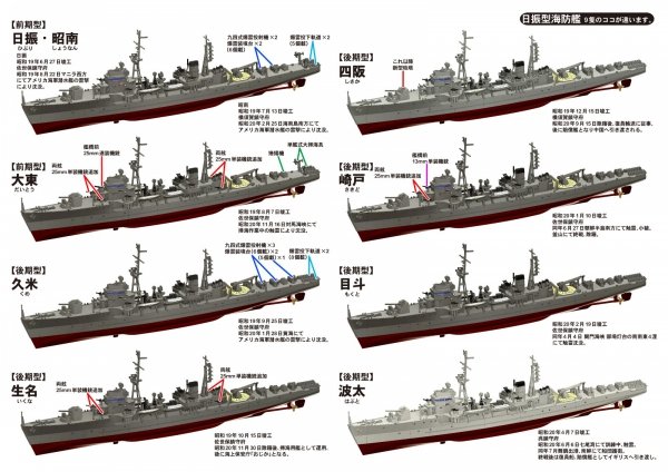 Pit-Road W245 IJN Hiburi Type Escort Ship (2pcs) 1/700