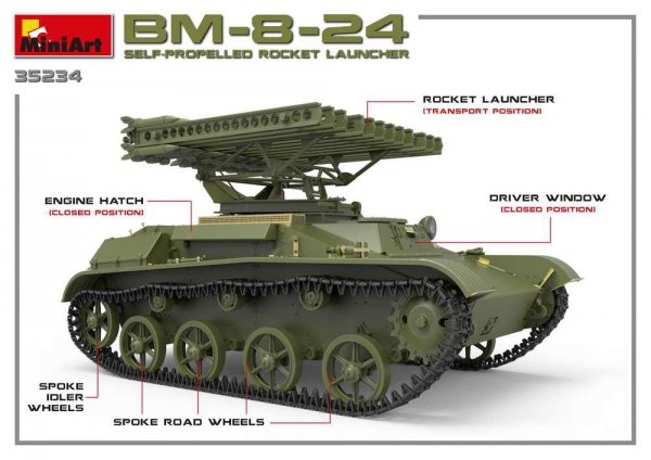 MiniArt 35234 BM-8-24 SELF-PROPELLED ROCKET LAUNCHER 1/35