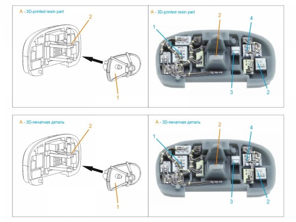 Quinta Studio QD+72232 Ka-52 radar bay (Dream Model/Quinta) 1/72