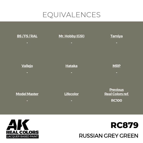 AK Interactive RC879 Russian Grey Green 17 ml