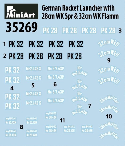 MiniArt 35269 GERMAN ROCKET LAUNCHER with 28cm WK Spr &amp; 32cm WK Flamm (1:35)