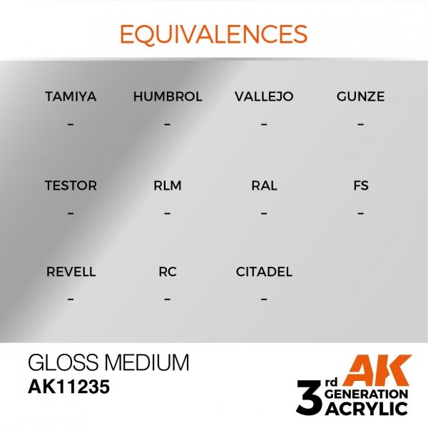AK Interactive AK11235 GLOSS MEDIUM – AUXILIARY 17ml