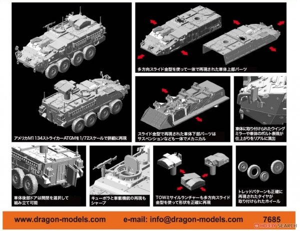 Dragon 7685 M1134 Stryker ATGM 1/72