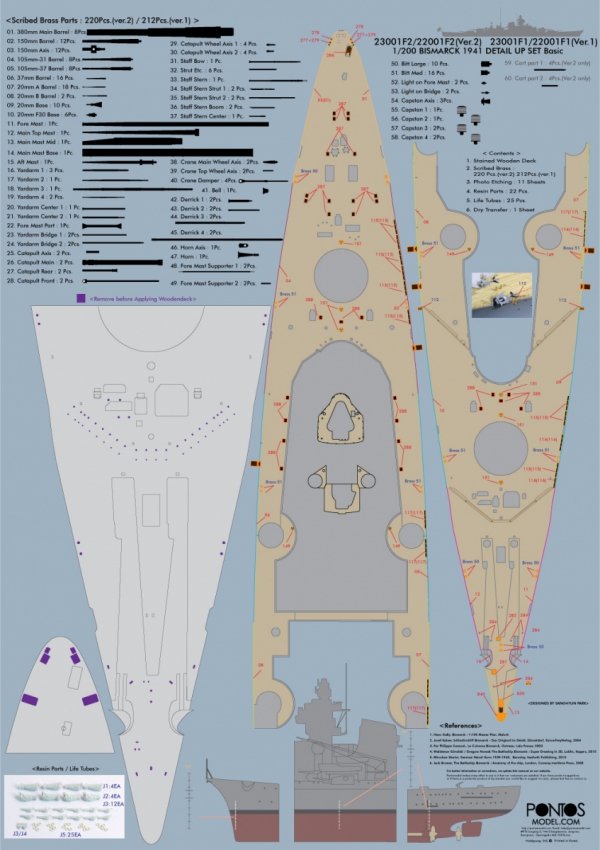 Pontos 27001F1 BISMARCK 1941 Detail Up Set Advanced (1:200)