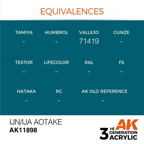 AK Interactive AK11898 IJN/IJA AOTAKE – AIR 17ml