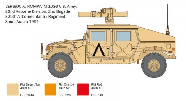 Italeri 6598 HMMWV M1036 TOW Carrier 1/35