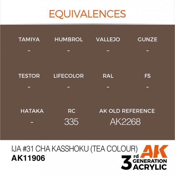 AK Interactive AK11906 IJA #31 CHA KASSHOKU (TEA COLOUR) – AIR 17ml