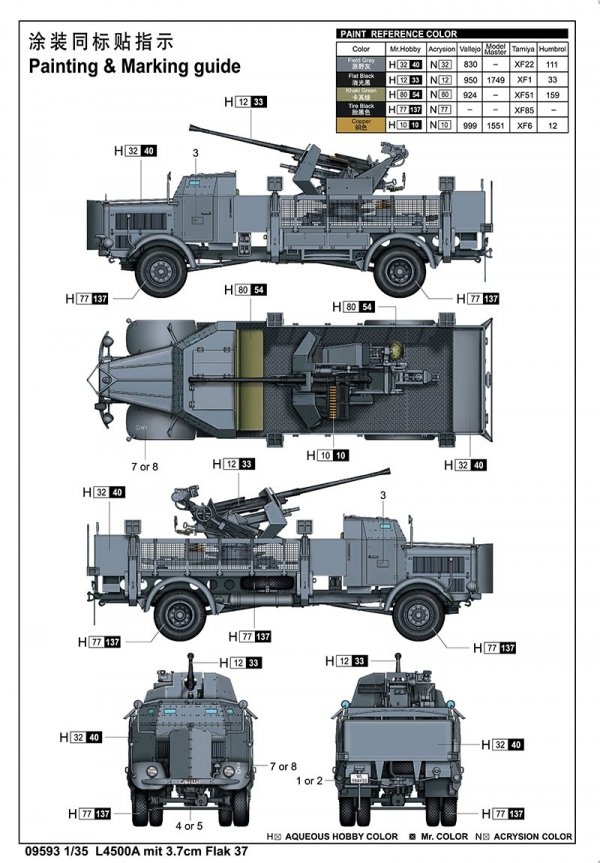 Trumpeter 09593 L4500A mit 3.7cm Flak 37 1/35