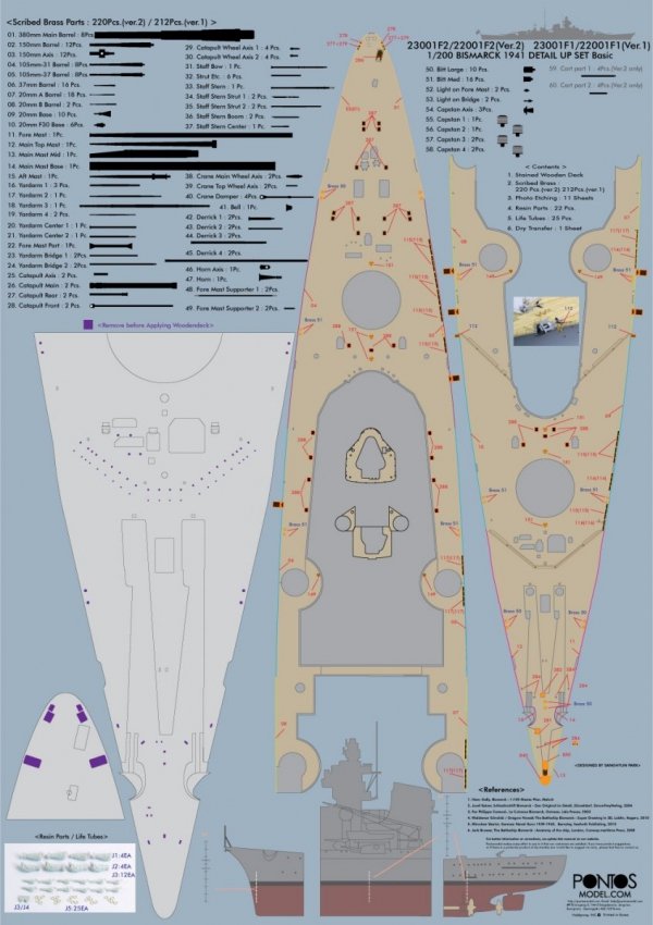 Pontos 22001F2 BISMARCK 1941 Detail Up Set Basic Ver.2 (1:200)