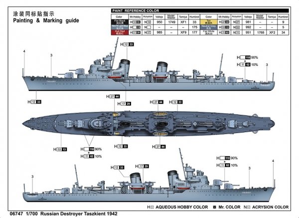 Trumpeter 06747 Soviet Destroyer Taszkient 1942 1/700