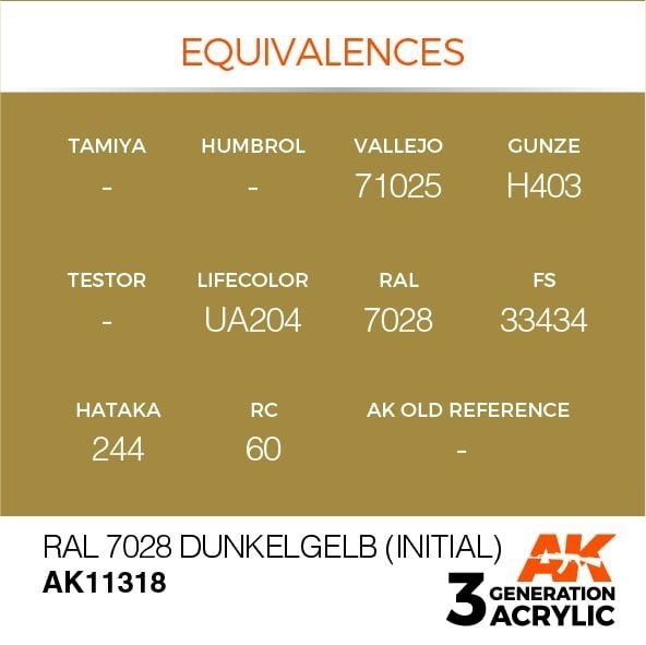 AK Interactive AK11318 RAL 7028 Dunkelgelb (Initial) 17ml