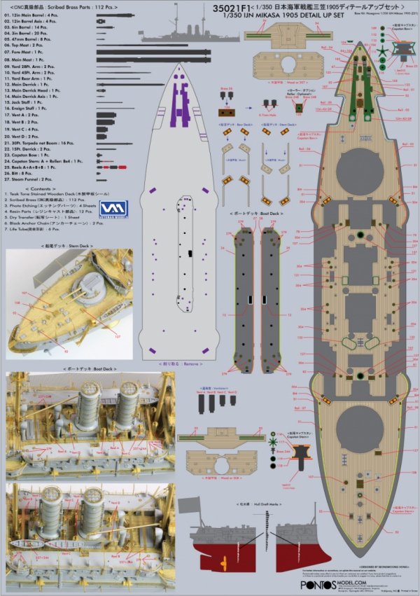 Pontos 35021F1 IJN Mikasa 1905 Detail Up Set (1:350)