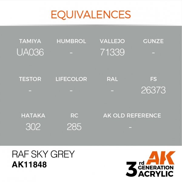 AK Interactive AK11848 RAF SKY GREY – AIR 17ml