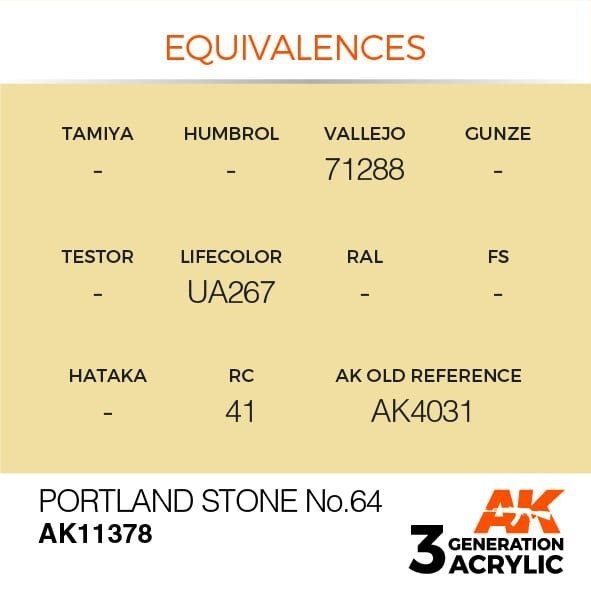 AK Interactive AK11378 Portland Stone No.64 17ml