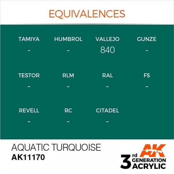 AK Interactive AK11170 AQUATIC TURQUOISE – STANDARD 17ml