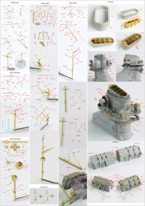 Pontos 27001F1 BISMARCK 1941 Detail Up Set Advanced (1:200)