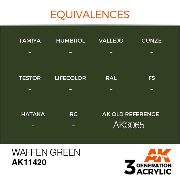 AK Interactive AK11420 Waffen Green 17ml