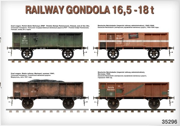 MiniArt 35296 RAILWAY GONDOLA 16,5-18t 1/35