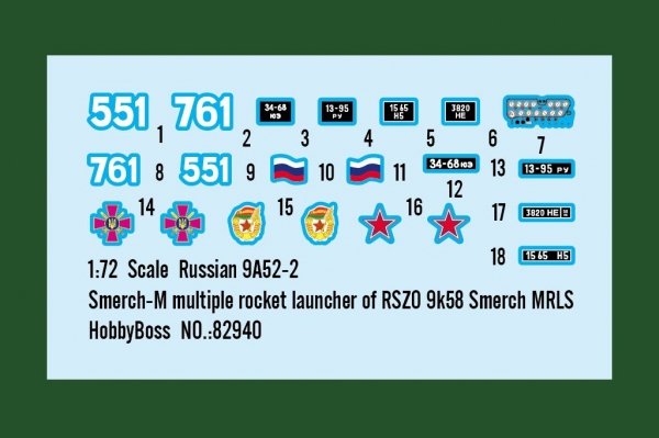 Hobby Boss 82940 Russian 9A52-2 Smerch-M Multiple Rocket Launcher of RSZO 9k58 1/72