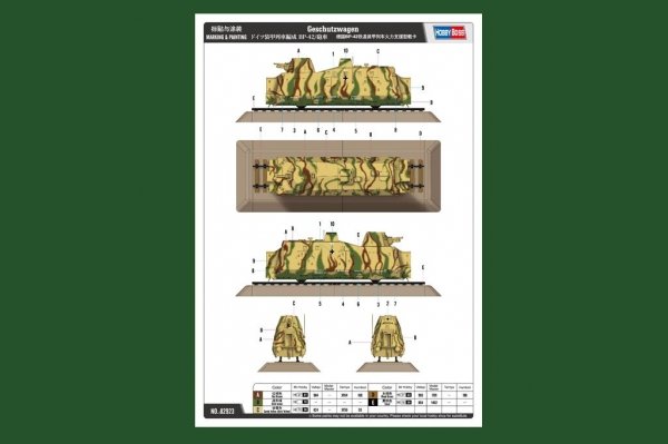 Hobby Boss 82923 Geschutzwagen 1/72