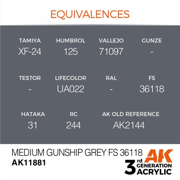 AK Interactive AK11881 MEDIUM GUNSHIP GREY FS 36118 – AIR 17 ml