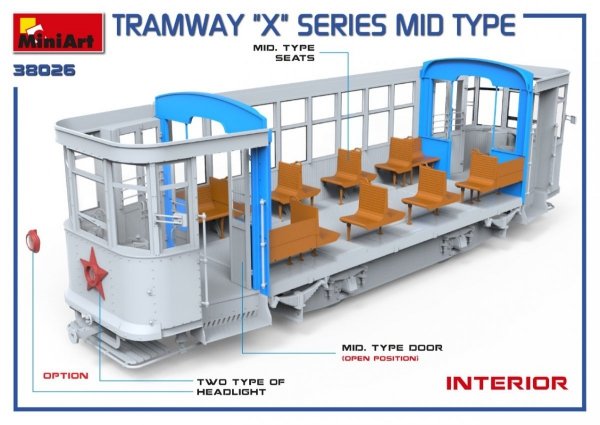 Miniart 38026 Tramway &quot;X&quot; Series 1/35