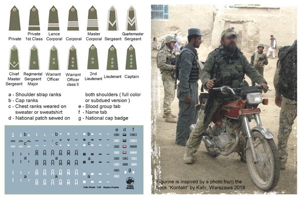 Toro Model 35F136 Żołnierz Na Motocyklu - PKW Afganistan - Figurka Wraz Z Kalkomanią Do Zestawu TAMIYA 35245 1/35