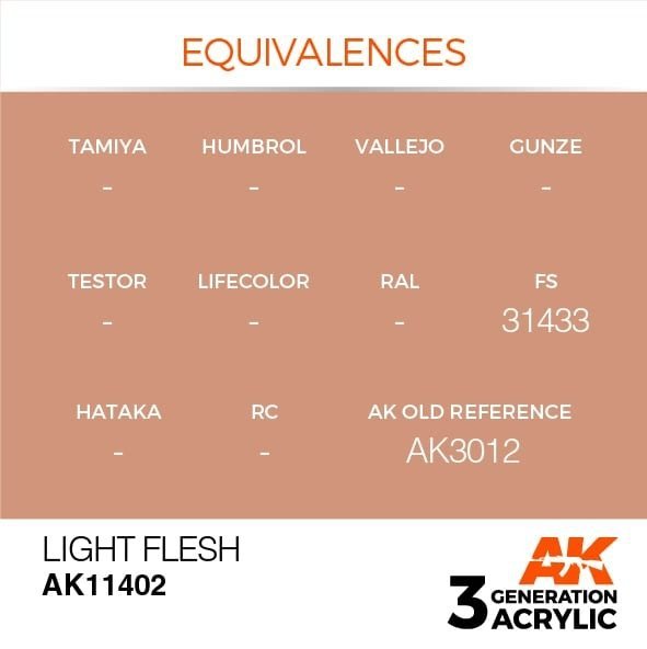 AK Interactive AK11402 Light Flesh 17ml