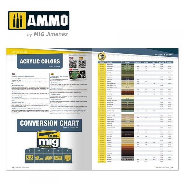 Ammo of Mig 8300 AMMO CATALOGUE 2023