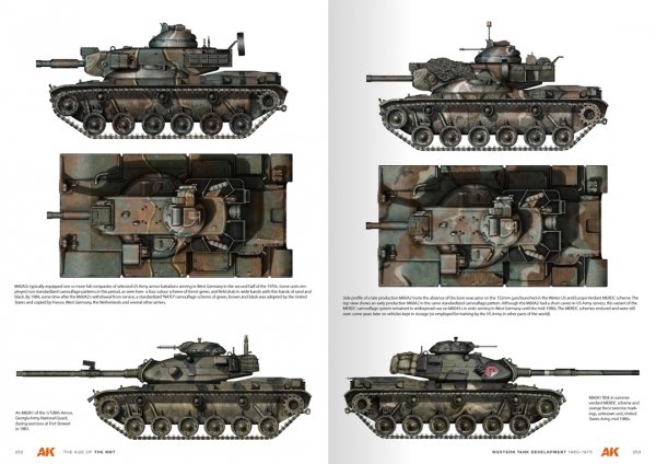 AK Interactive AK130014 THE AGE OF THE MAIN BATTLE TANK - English