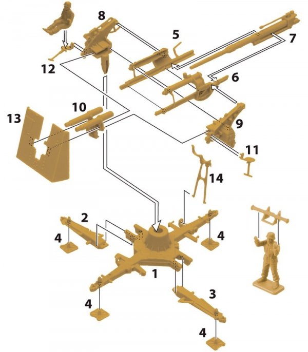 Italeri 7512 8.8 CM FLAK 37 AA GUN W/SERV. (1:72)