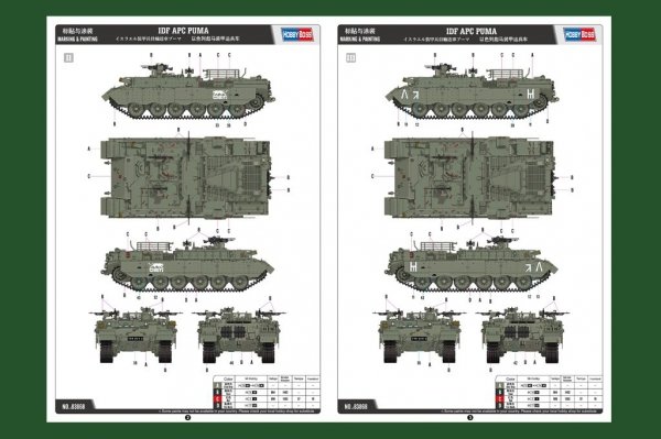 Hobby Boss 83868 IDF APC PUMA