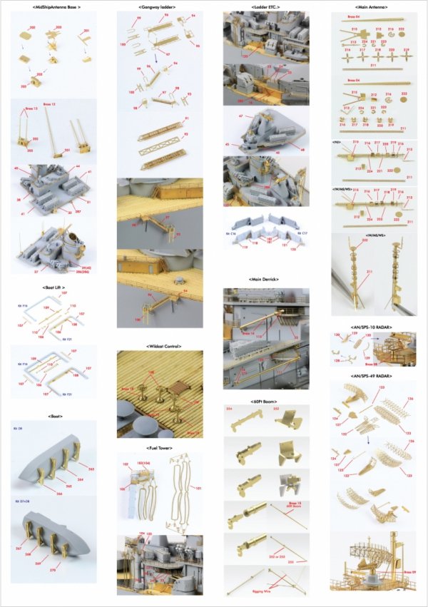 Pontos 35011F1 USS BB-63 Missouri BATTLESHIP Detail Up Set (1:350)