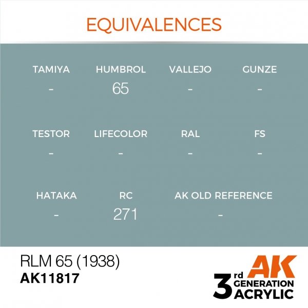 AK Interactive AK11817 RLM 65 (1938) – AIR 17ml