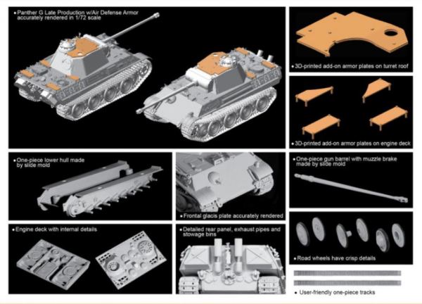 Dragon 7696  Panther G Late Production w/Air Defense Armor 1/72