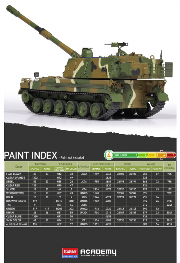 Academy 13561 ROK Army K9A1 155mm Self-Propelled Howitzer 1/35