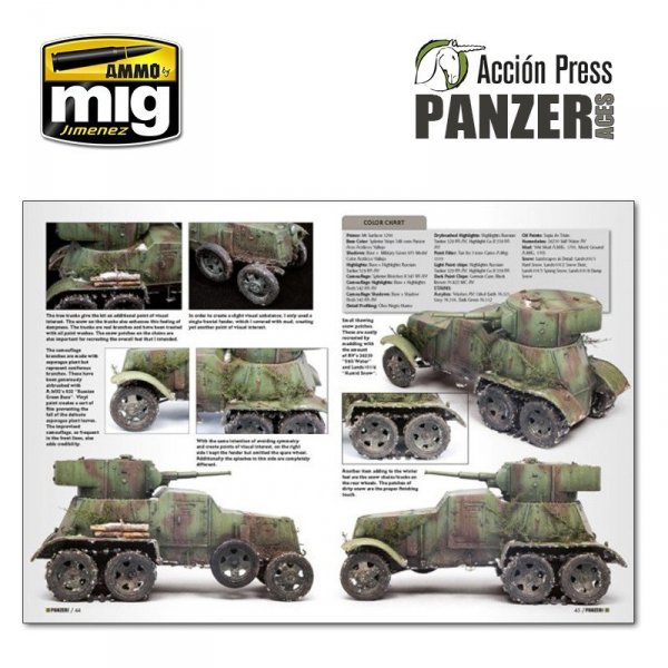 Ammo of Mig 59 PANZER ACES No59