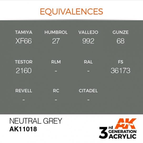 AK Interactive AK11018 Neutral Grey 17ml