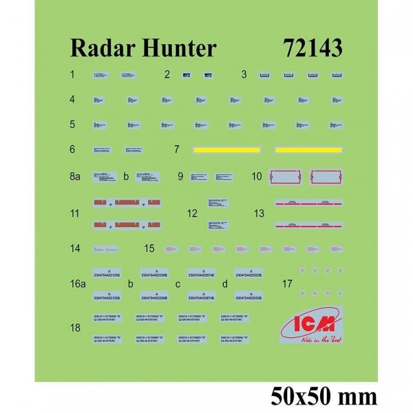 ICM 72143 Radar Hunter MiG-29 “9-13” Ukrainian Fighter with HARM missiles 1/72