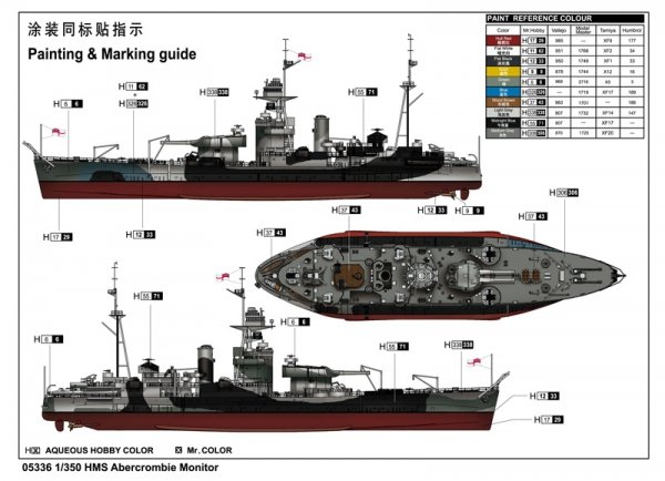 Trumpeter 05336 HMS Abercrombie Monitor (1:350)