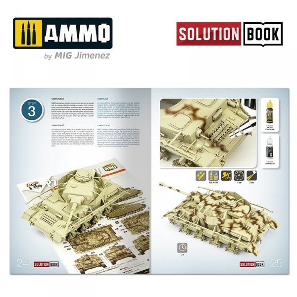 AMMO by Mig Jimenez 7727 SOLUTION BOX 21 – WWII German Mid-War Vehicles