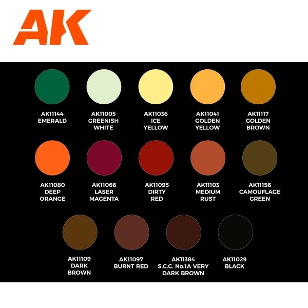 AK Interactive AK11777 SERGIO VILCHES – 3GEN SIGNATURE SET – 14 COLORS &amp; 1 FIGURE
