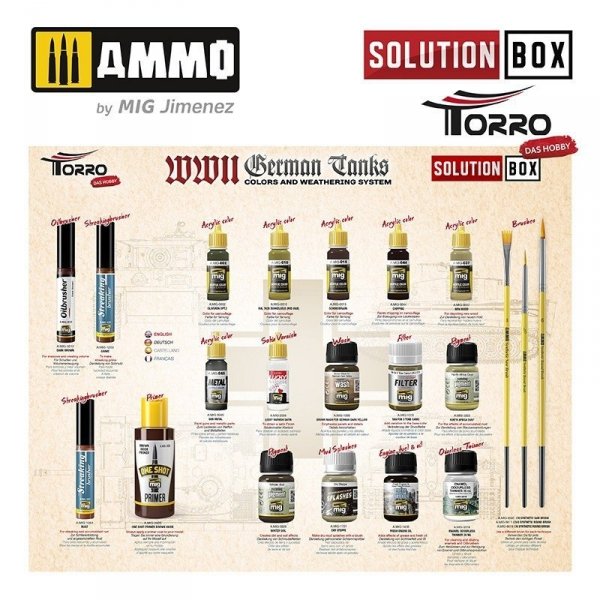 AMMO of Mig Jimenez 2414300000 SOLUTION BOX – WWII GERMAN TANKS